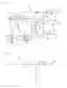 Fig. 02 - Dialysis apparatus