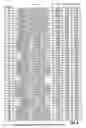 Fig. 09 - Flexible, strongly absorbing material