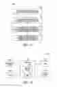 Fig. 09 - Infusion pump with activity monitoring