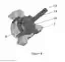 Fig. 07 - Guiding instruments and impactors for an acetabular cup implant, combinations thereof, methods for manufacturing and uses thereof