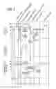 Fig. 02 - SECURE AND EFFICACIOUS THERAPY DELIVERY FOR A PACING ENGINE