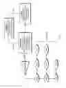 Fig. 06 - Methods and apparatus for online calorimetry