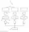 Fig. 01 - Detecting anomalies in fault code settings and enhancing service documents using analytical symptoms