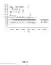 Fig. 06 - Detecting anomalies in fault code settings and enhancing service documents using analytical symptoms