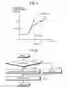 Fig. 04 - Brake control device and braking device