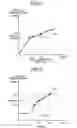 Fig. 06 - Brake control device and braking device