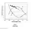 Fig. 02 - Melatonin suppression extent measuring device