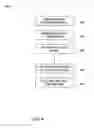 Fig. 04 - SYSTEM AND METHOD FOR NON-DESTRUCTIVE TESTING
