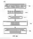 Fig. 09 - Computational fluid dynamics modeling of a bounded domain