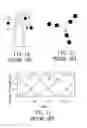 Fig. 02 - Analysis method for turbine-generator torsional vibrations affected by power transmission system