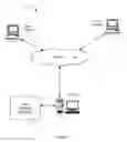 Fig. 02 - Automated self-service user support based on ontology analysis