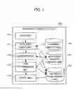 Fig. 02 - DICTIONARY CREATION DEVICE, WORD GATHERING METHOD AND RECORDING MEDIUM