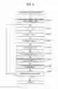 Fig. 06 - DICTIONARY CREATION DEVICE, WORD GATHERING METHOD AND RECORDING MEDIUM