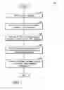 Fig. 07 - Medical payment system
