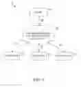 Fig. 02 - SYSTEMS AND METHODS FOR SIMULATING A CHANGE TO A PRESCRIPTION DRUG PLAN