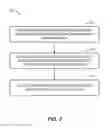 Fig. 03 - Systems and methods for identifying potentially inaccurate data based on patterns in previous submissions of data