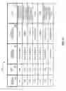 Fig. 10 - Systems and methods for identifying potentially inaccurate data based on patterns in previous submissions of data