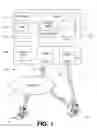 Fig. 02 - Relationship Assessment