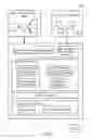 Fig. 02 - Model-based business continuity management