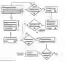 Fig. 01 - System and method of providing advertisements to vehicles