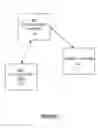 Fig. 02 - Custom user definable keyword bidding system and method