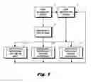Fig. 02 - Methods for placing, accepting, and filling orders for products and services