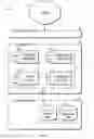 Fig. 02 - ONLINE SHOPPING OPTIMIZATION SYSTEM