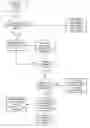 Fig. 01 - Method for corroborating a gaming jackpot payment