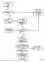Fig. 05 - Method for corroborating a gaming jackpot payment