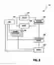Fig. 07 - METHOD AND APPARATUS FOR FACILITATING ONLINE PAYMENT TRANSACTIONS IN A NETWORK-BASED TRANSACTION FACILITY USING MULTIPLE PAYMENT INSTRUMENTS