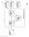 Fig. 08 - METHOD AND APPARATUS FOR FACILITATING ONLINE PAYMENT TRANSACTIONS IN A NETWORK-BASED TRANSACTION FACILITY USING MULTIPLE PAYMENT INSTRUMENTS