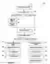 Fig. 09 - METHOD AND APPARATUS FOR FACILITATING ONLINE PAYMENT TRANSACTIONS IN A NETWORK-BASED TRANSACTION FACILITY USING MULTIPLE PAYMENT INSTRUMENTS