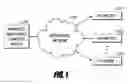 Fig. 02 - SYSTEM AND METHOD FOR SECURING, DISTRIBUTING AND ENFORCING FOR-HIRE VEHICLE OPERATING PARAMETERS