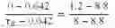 Fig. 49 - System and method for development of a system architecture