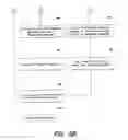 Fig. 07 - Concurrent checkpointing and modifications in a transactional clustered file system