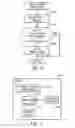 Fig. 07 - Propagating a snapshot attribute in a distributed file system