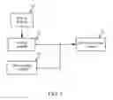 Fig. 03 - Mobile terminal environment snapshot management and backup recovery