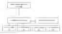 Fig. 01 - MOBILE SEARCH METHOD AND SYSTEM THEREOF