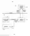 Fig. 02 - Method and System for Visual Network Searching