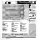 Fig. 01 - Metasearch engine for ordering at least one item returned in search results using at least one query on multiple unique hosts and for displaying associated advertising