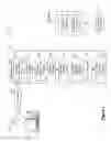 Fig. 02 - Dynamic rule reordering for message classification