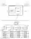 Fig. 01 - Partitioned database model to increase the scalability of an information system