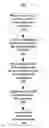 Fig. 01 - Alignment of Metadata