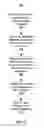 Fig. 03 - Alignment of Metadata