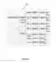 Fig. 07 - SYSTEM AND METHOD FOR EXTRACTION OF STRUCTURED DATA FROM ARBITRARILY STRUCTURED COMPOSITE DATA