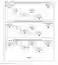 Fig. 09 - Method and system for incremental search with reduced text entry where the relevance of results is a dynamically computed function of user input search string character count