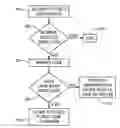 Fig. 01 - Synchronous display of personal and contact-shared contact information