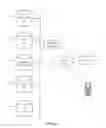 Fig. 02 - Synchronous display of personal and contact-shared contact information