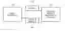 Fig. 01 - System and method for providing loan word search service