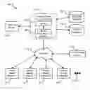 Fig. 01 - Social media identity discovery and mapping